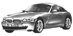 BMW E86 P2BAD Fault Code